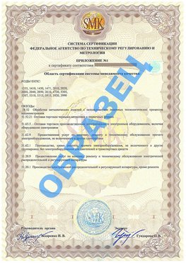 Приложение 1 Валуйки Сертификат ГОСТ РВ 0015-002
